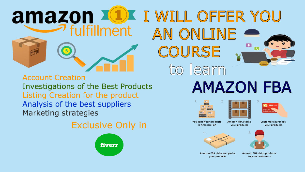 I am Expat an online course to learn amazon fba